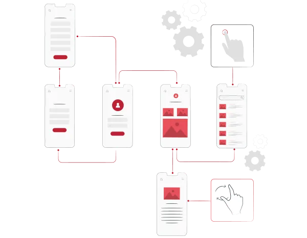 AGILE METHODOLOGY FOR USER FLOW